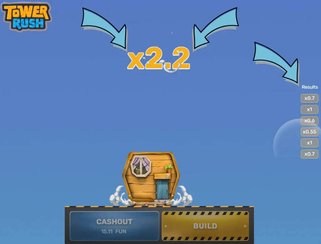 Multiplicadores de ganancias de Tower Rush